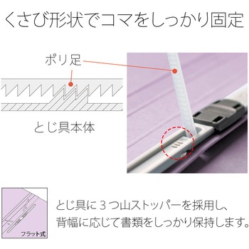 ねんくみなまえ フラットファイル PLUS(プラス)[文具]