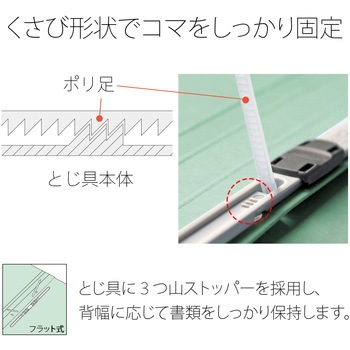 ねんくみなまえ フラットファイル PLUS(プラス)[文具]