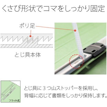 ねんくみなまえ フラットファイル PLUS(プラス)[文具]
