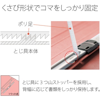 ねんくみなまえ フラットファイル PLUS(プラス)[文具]