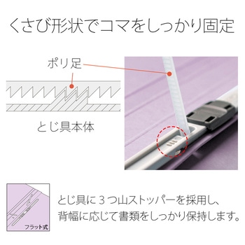 年組氏名 PP フラットファイル プラス(文具)