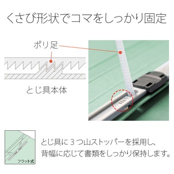 年組氏名 PP フラットファイル プラス(文具)