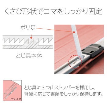 フラットファイル 広がる厚とじタイプ プラス(文具)