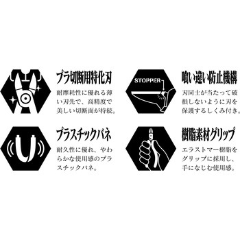 プラスチックニッパ エヴァンゲリオン A.T.FIELD