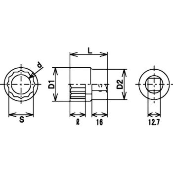 12.7sqソケットレンチ用ソケット(12角-ミリ) FPC
