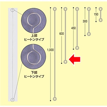 ヒートンロット棒 永井発条製作所
