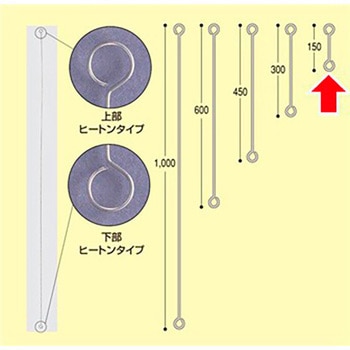 ヒートンロット棒 永井発条製作所