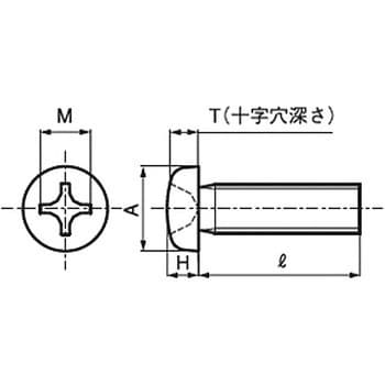 10-24×2