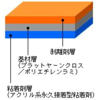 カットクロス(アクリル系防水気密用片面テープ) 片面