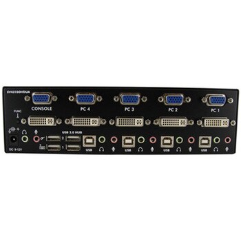 SV431DDVDUA 4ポート デュアルディスプレイ(DVI & VGA)対応USB接続KVM ...