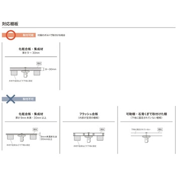ハンギングバーセット H-3 壁面付Iタイプ TOSO