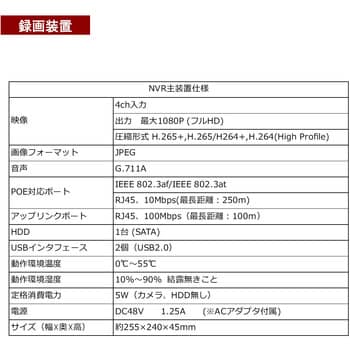 SecuSTATION PoE録画装置-4ch HDD-1TB(XPシリーズ) カメラセット(カメラタイプ：ドーム型) カメラ台数1～4台