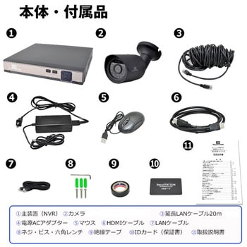 SC-XP45-1TB-2CB SecuSTATION PoE録画装置-4ch HDD-1TB(XPシリーズ) カメラセット(カメラタイプ：バレット型)  カメラ台数1～4台 1セット 新鋭 【通販モノタロウ】