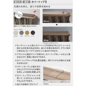 レガート カバートップセット TOSO