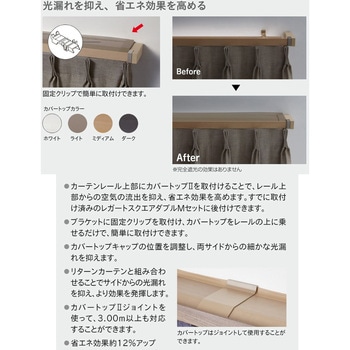 レガートスクエア カバートップⅡダブル正面付Mセット TOSO