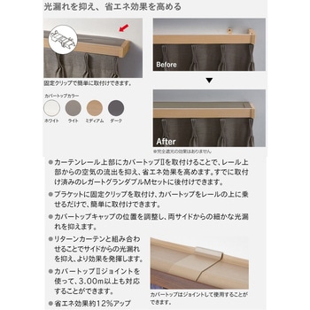 レガートグラン カバートップⅡダブル正面付MCセット TOSO