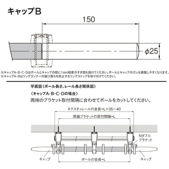 ノルディ25 正面付Bセット TOSO