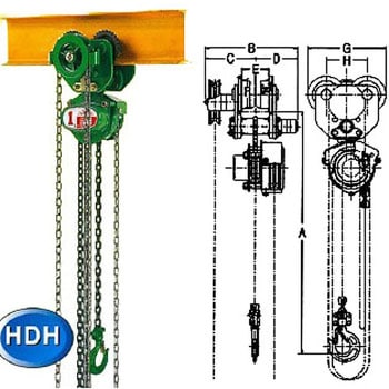 ギヤードトロリブロック 二葉製作所 手動チェーンブロック本体 【通販