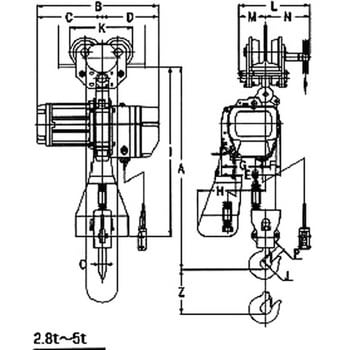 ギヤードトロリ付2速形電気チェーンブロック(3相200V) 二葉製作所 電気