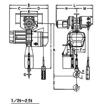 電気トロリ付2速形電気チェーンブロック(3相200V) 二葉製作所 電気