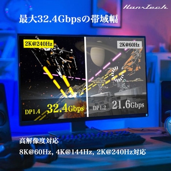 Hanx-Tech Displayport1.4ケーブル Hanx