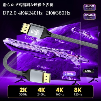 Hanx-Tech Displayport2.0ケーブル Hanx