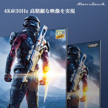 Hanx-Tech Displayport1.4 to HDMI1.4 変換ケーブル Hanx