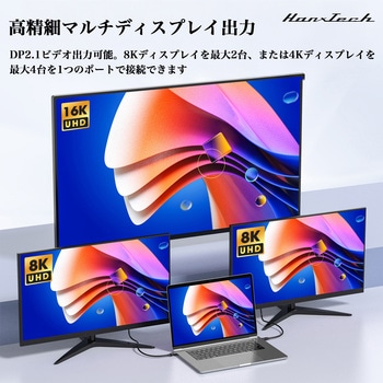 Hanx-Tech Thunderbolt 5 ケーブル Hanx