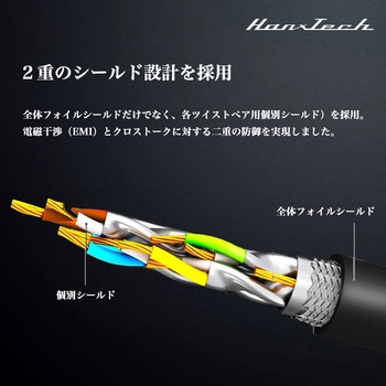 Hanx-TechLANケーブル CAT8 Hanx