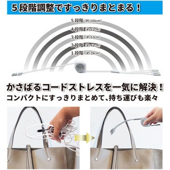 3in2ケーブル パレット