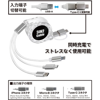 3in2ケーブル パレット