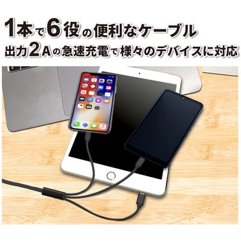 3in2ケーブル パレット