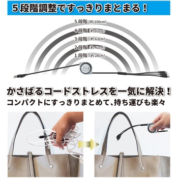 3in2ケーブル パレット