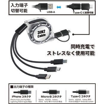 3in2ケーブル パレット