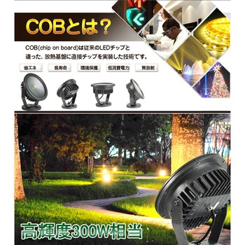 LED投光器 30W 丸型台座 COBチップ ワイド照射 広角 防水 AC式 GOODGOODS(グッド・グッズ)