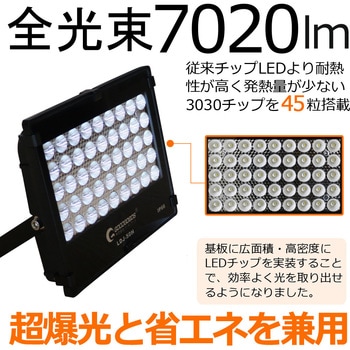 LED投光器 AC電源 中角 40度照射 50W 中距離照射 防水 GOODGOODS(グッド・グッズ)