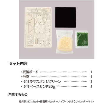 ジオラマミュージアム アーテック(学校教材・教育玩具)