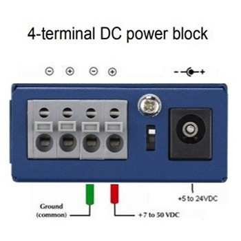 光メディアコンバータ 10/100Mbps 【IMC-350Iシリーズ】 Advantech(アドバンテック)