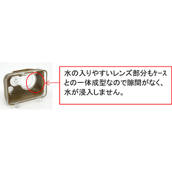 完全防水ヘッドランプ FIRE-FOX