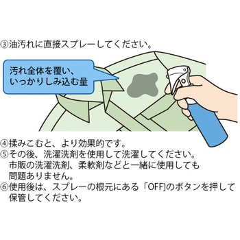 1008747 作業着の油汚れ落としスプレー 1個 アイメディア 【通販モノタロウ】