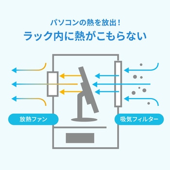 防塵ラック 簡易 サンワサプライ