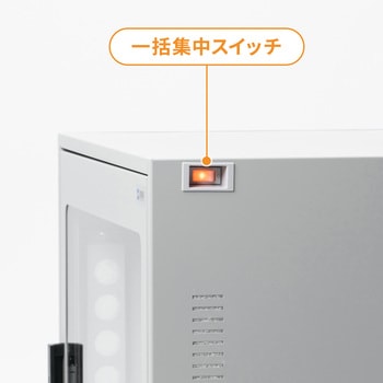 防塵ラック 簡易 サンワサプライ