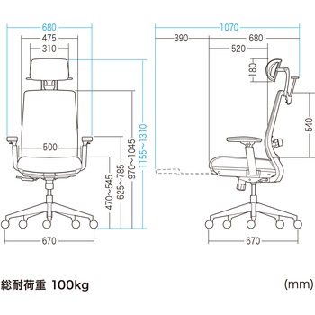 チェア メッシュタイプ ハンガー付き サンワサプライ