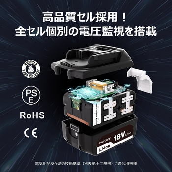 DIGIFORCE 18V/6.0Ah 互換バッテリー (マキタ対応 互換品) デジフォース