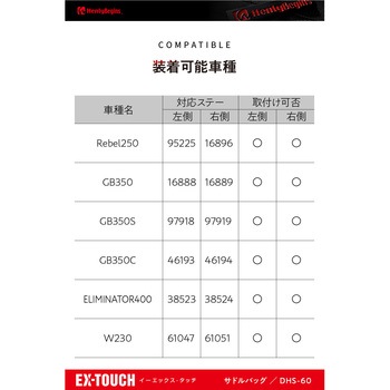 HB DHS61 ワンタッチサドルバッグ HenlyBegins(ヘンリービギンズ)