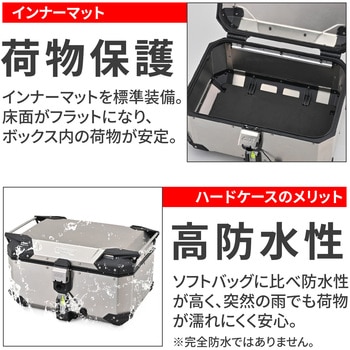 GIVI 58L TREKKER OUTBACK EVOシリーズ GIVI(ジビ)