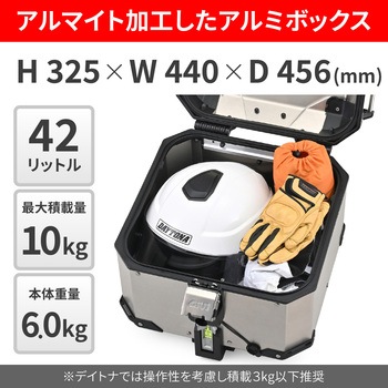 GIVI 42L TREKKER OUTBACK EVOシリーズ GIVI(ジビ)