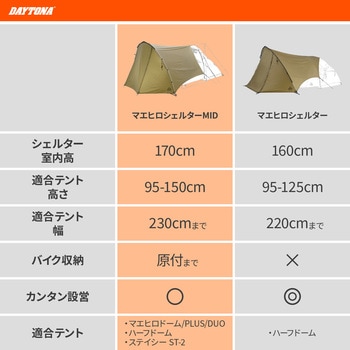 マエヒロシェルターMID DAYTONA(デイトナ)