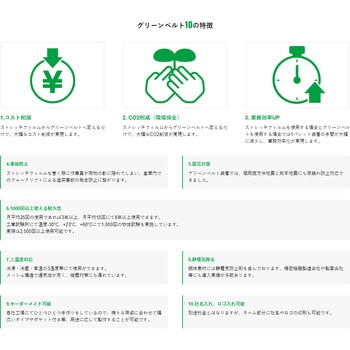 グリーンベルト アイクライス