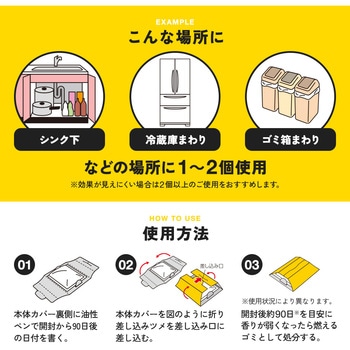Gよけフレグランス アイメディア